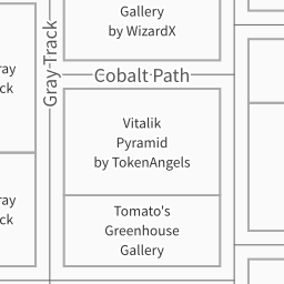 Vitalik Pyramid by TokenAngels