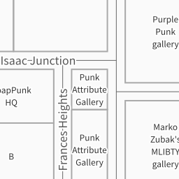 Punk Attribute Gallery