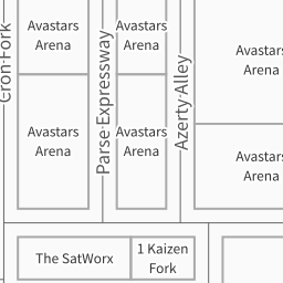 Avastars Arena